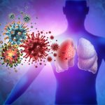 هجوم ویروس‌ های پاییزی و هشدار درباره اوج‌ گیری آنفلوآنزا، کرونا و RSV